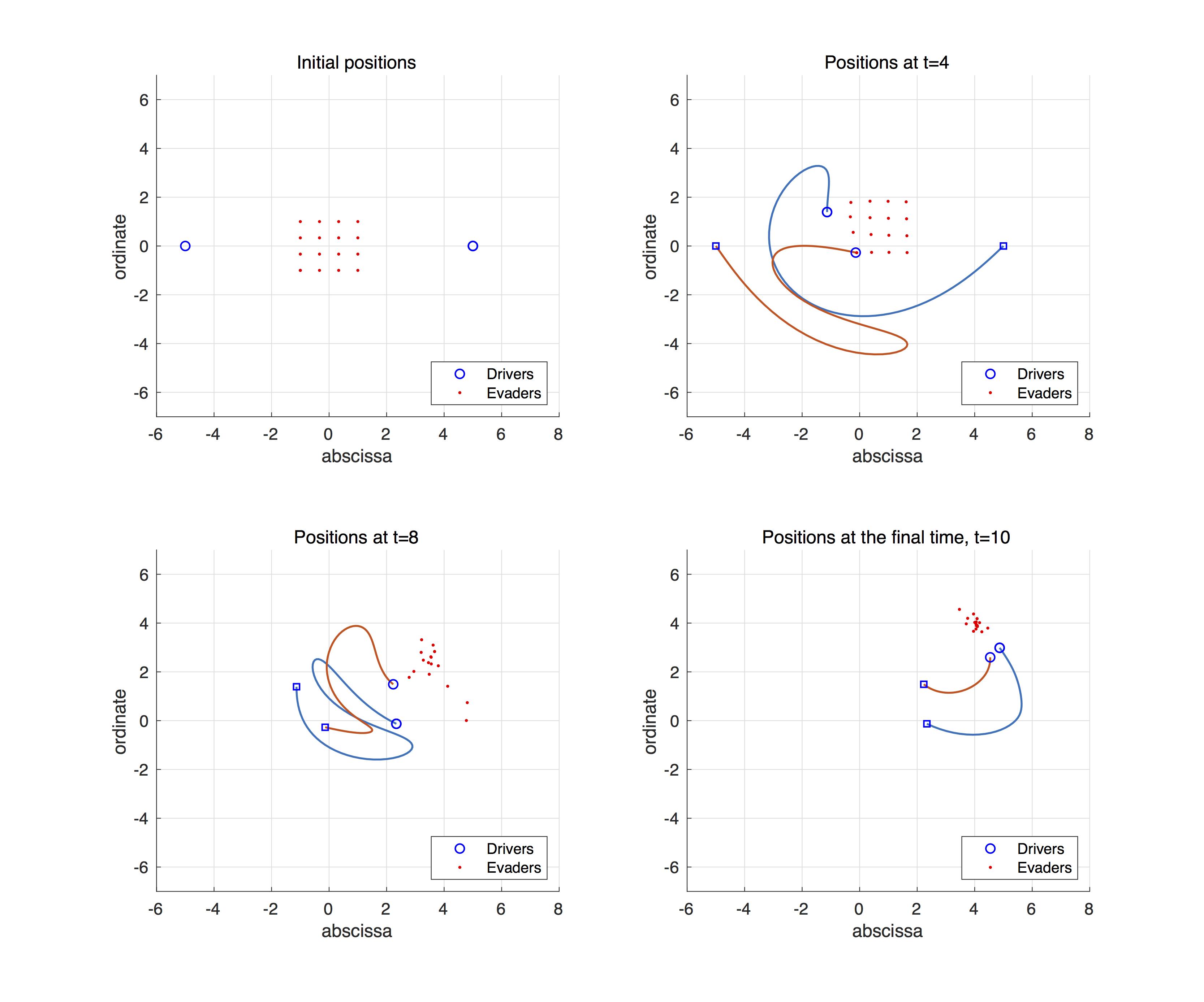 Figure1